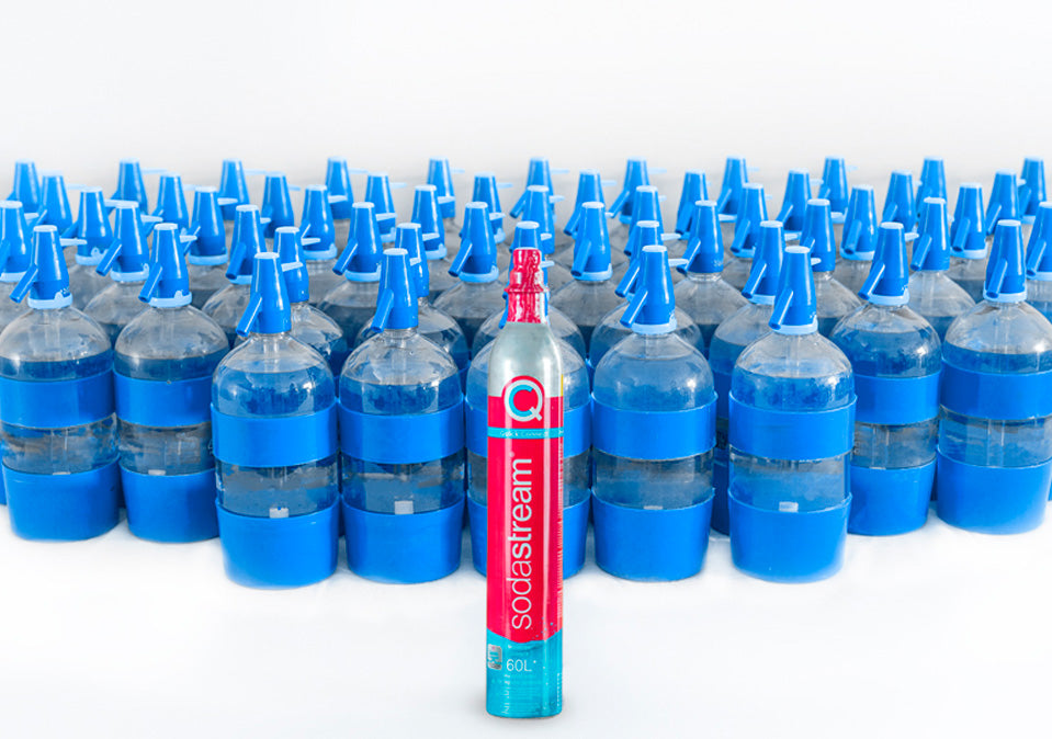 Kit Soda Sur: Gasificadora De Agua + Botella 1 Lt + Co2